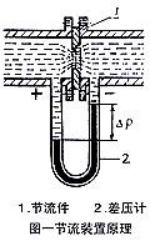 1635217658395430.png image.png